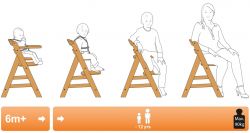 Hauck Highchair Gamma+