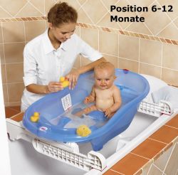 OK-Baby Babybadewanne / Babywanne Onda hellgrau