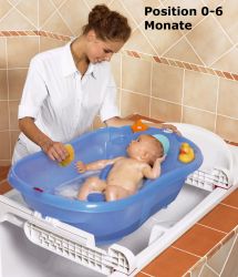OK-Baby Babybadewanne / Babywanne Onda türkis