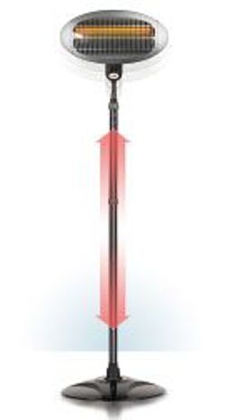 reer Changing table heater with stand